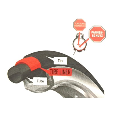 Páska - protidefektná Zéfal 24-29 x 34 mm, 2 ks na