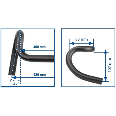 *Riaditka barany Zoom dural 400 mm, stred 31,8mm,