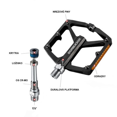 Pedál RB, PL,LSL Flat Al, 9/16, titán