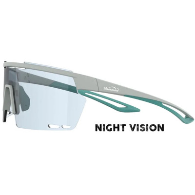 Okuliare Magicshine, nočné videnie, rada Rouler,...