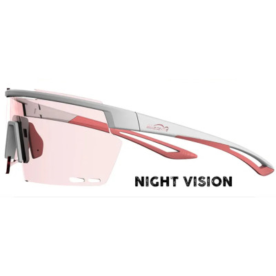 Okuliare Magicshine, nočné videnie, rada Rouler,...