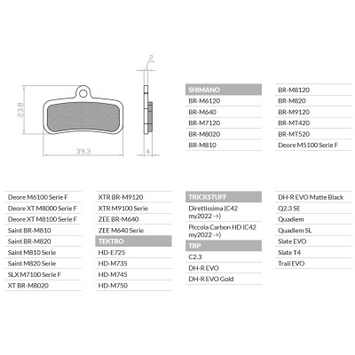 Brzd.plat. Union org./kevlar Sh.Saints aj pre E-Bi