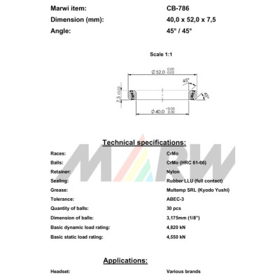 Ložisko hl.zloženia 1 1/8 Union, CB-786