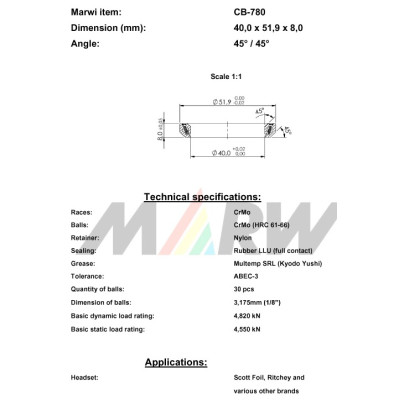 Ložisko hl.zloženia 1 1/2 Union, CB-780