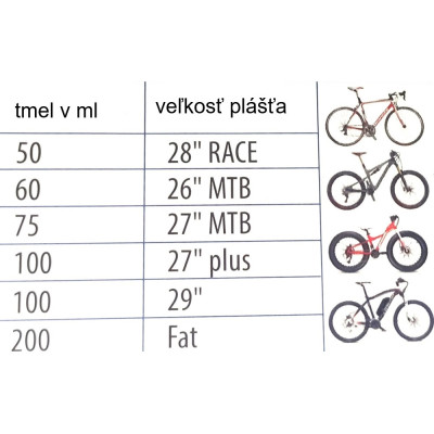 STAR bluBIKE tmel tesniaci (mlieko), 500 ml