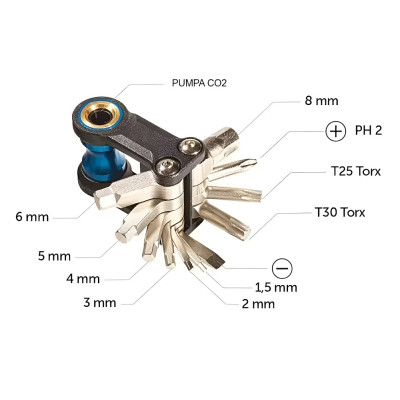 Náradie BRN multifunkčné s 12 funkciami a CO2 pumpou.