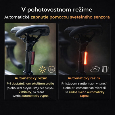 Svetlo zadné RockBros, 20 Lm, 7F, IPX6, USB nabíjateľné, vodeodolné. V cene výrobku je zahrnutý recykl.pop.pre SR v sume 0,1248 