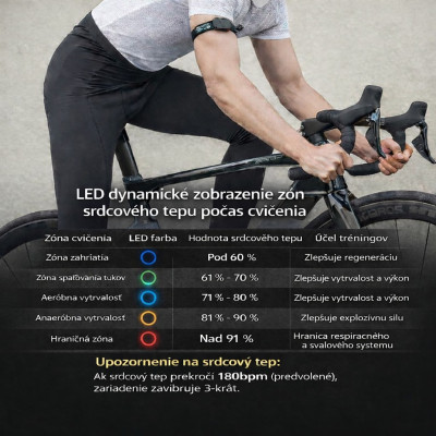 Monitor srdcového tepu RockBros na  predlaktie.