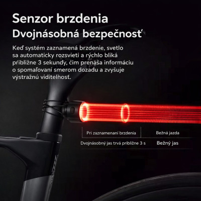 Svetlo zadné RockBros,  25 Lm, IPX5, 6 Funkcií, USB nabíjateľné. V cene výrobku je zahrnutý recykl.pop.pre SR v sume 0,1248 €/kg