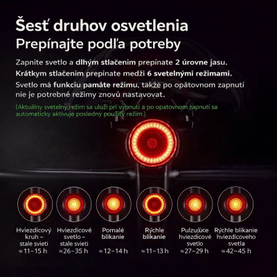 Svetlo zadné RockBros,  25 Lm, IPX5, 6 Funkcií, USB nabíjateľné. V cene výrobku je zahrnutý recykl.pop.pre SR v sume 0,1248 €/kg