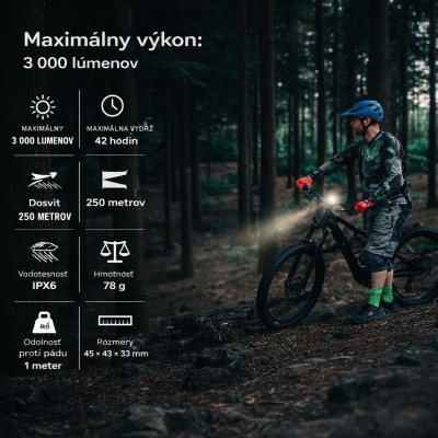 Svetlo predné Magicshine MJ-902S E-bike 3000 Lm. V cene výrobku je zahrnutý recykl.pop.pre SR v sume 0,1248 €/kg