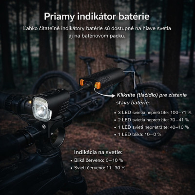 Svetlo predné Magicshine MJ-900S 1000 Lm, IPX6, USB nabíjanie. V cene výrobku je zahrnutý recykl.pop.pre SR v sume 0,1248 €/kg.