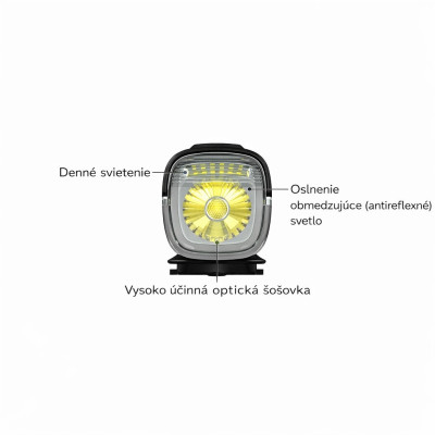 Svetlo predné Magicshine MJ-900S 1000 Lm, IPX6, USB nabíjanie. V cene výrobku je zahrnutý recykl.pop.pre SR v sume 0,1248 €/kg.