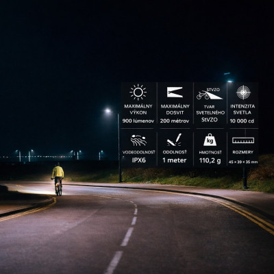 *Svetlo predné Magicshine ME STVZO 900 Lm, IPX6. V cene výrobku je zahrnutý recykl.pop.pre SR v sume 0,1248 €/kg.