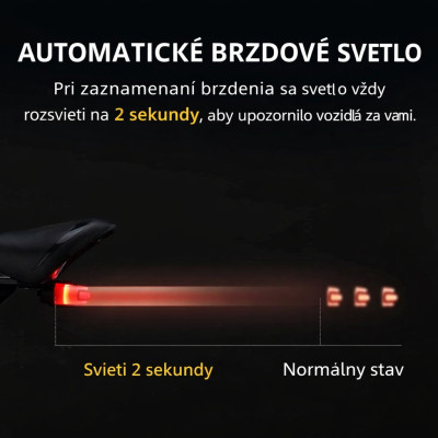 Svetlo zadné RB so smerovkami, 5 Funkcií, IPX6, USB nabíjanie, s USB káblom.
