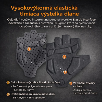 Rukavice RockBros protišmykové, krátkoprsté,veľ.XL