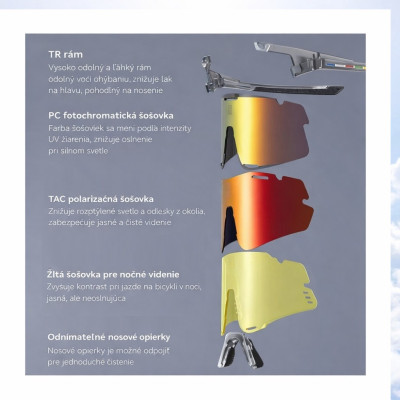 Okuliare Rockbros, fotochromatické, transparentné sivé