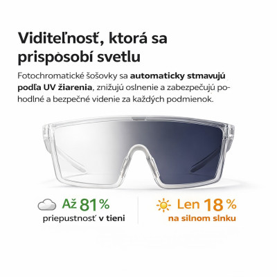 Okuliare Rockbros, fotochromatické,transparentné sivé