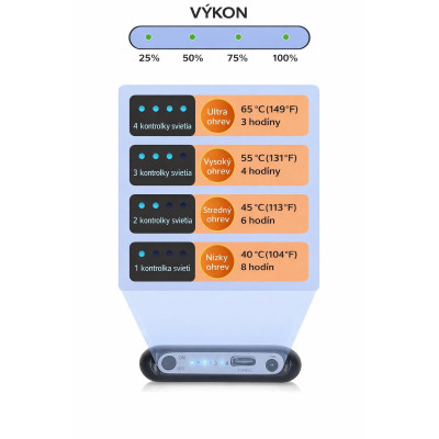 Ponožky RB elektricky vyhrievané ponožky