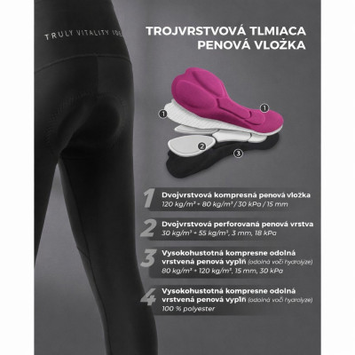 Cyklistické dámske nohavice RB