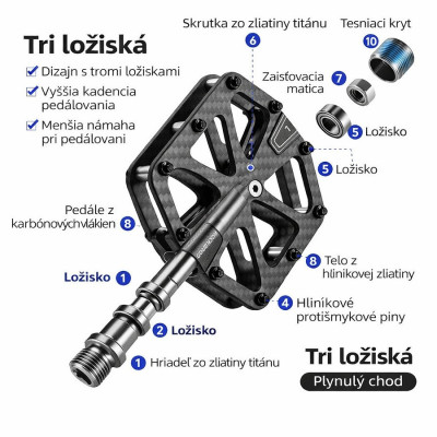 Pedál RockBros karbónové, ultraľahké, 20 pinov