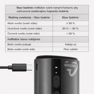 Pumpa RB elektrická, vrátane USB kábla, 97 g