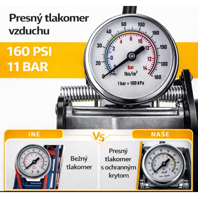 Pumpa RB nožná s manometrom