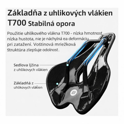 +Sedlo RockBros carbon 3D s otvorom, bez zámku, čierne