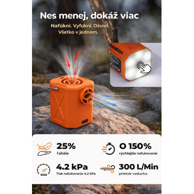 Pumpa RockBros mini elektrická so svetlom 300Lm, oranžová, vrátane USB kábla, 45 g. V cene výrobku je zahrnutý recykl.pop.pre SR