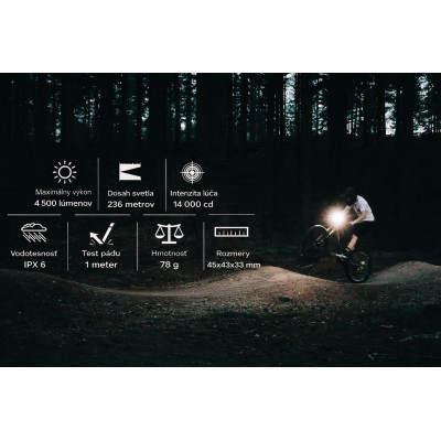 Svetlo predné Magicshine MJ-906S E-BIKE. V cene výrobku je zahrnutý recykl.pop.pre SR v sume 0,1248 €/kg