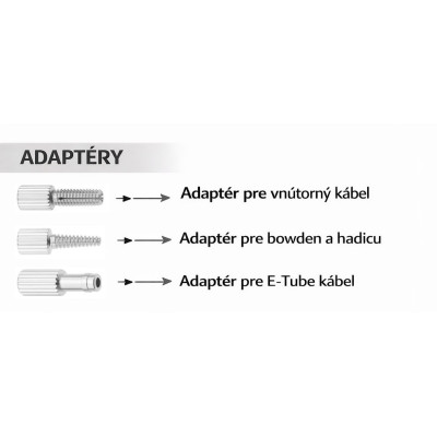 Nár. na vsunutie kábla, hadice do vnútra rámu bicy